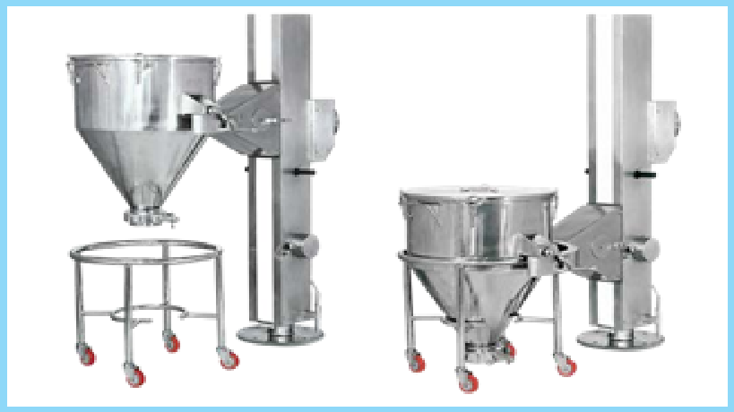 IPC BIN LIFTING POSITIONING DEVICE